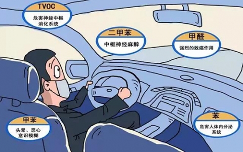 夏天車內空氣污染更嚴重，車內空氣污染如何治理？
