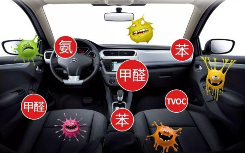 汽車帶來的健康隱患，這些車內(nèi)空氣污染你了解嗎？