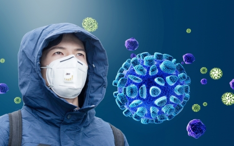 你是如何看待室內甲醛超標的家庭中，有70%感受不到異味？