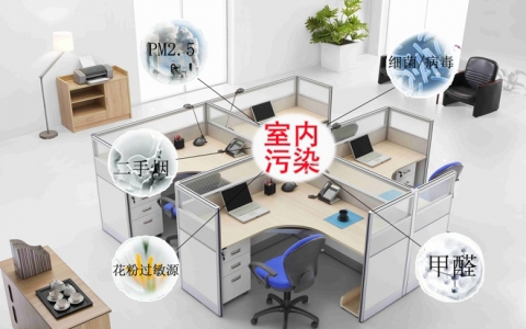 室內甲醛治理行業(yè)能不能做，除甲醛代理哪個品牌好？