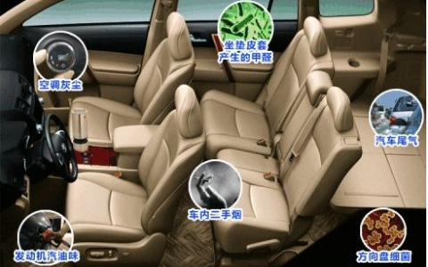 新車除甲醛最有效的方法是什么？