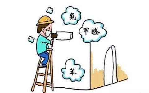 甲醛含量標準是多少