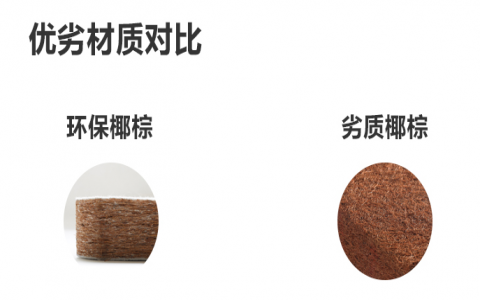 新買的床墊甲醛多久可散發(fā)完？