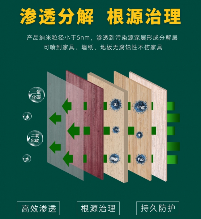 企業(yè)微信截圖_16163820654716