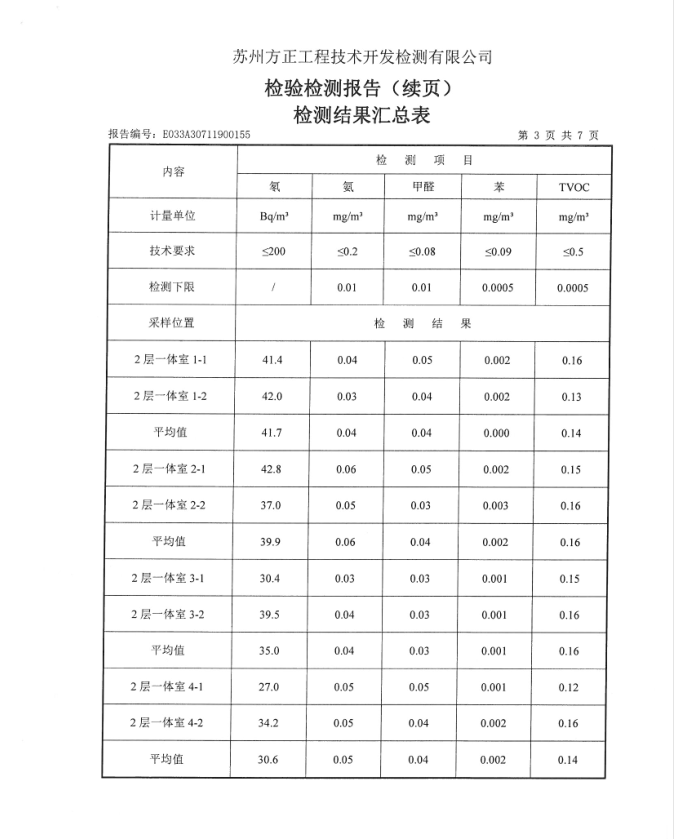 大龍港4