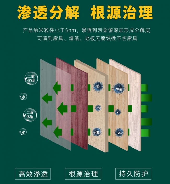 企業(yè)微信截圖_16260617782796