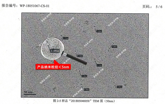 納米粒徑3